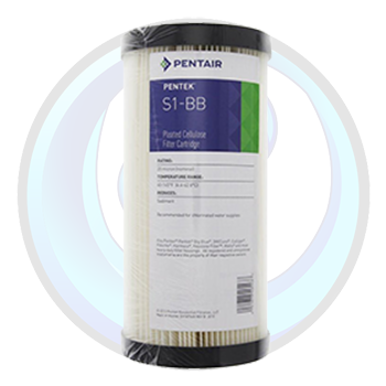 Shipping from Canadian Warehouses