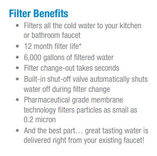See the Filter Benefits for Water Treatment