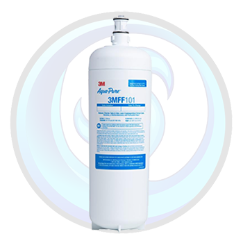 Shipping from Canadian Warehouses