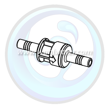 Shipping from Canadian Warehouses