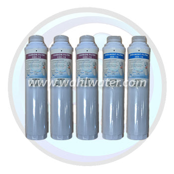 Shipping from Canadian Warehouses