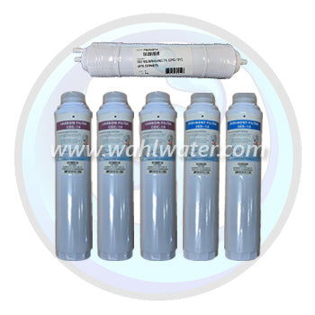 Shipping from Canadian Warehouses