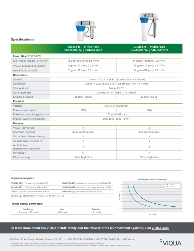 VH410-F12 | Viqua Sterilight 14GPM Integrated Home (UV) Ultraviolet Disinfection System