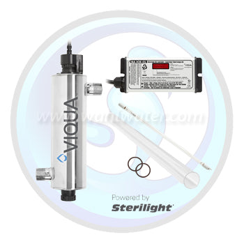 Shipping from Canadian Warehouses