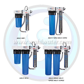 Fits Aqua Flo Rack UV Systems