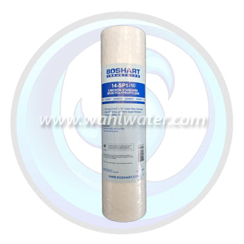 Shipping from Canadian Warehouses