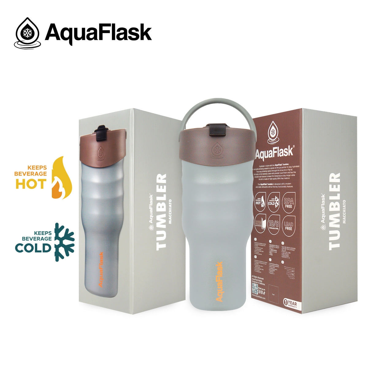 Aqua Flask Tumbler – Vacuum Insulated Stainless Steel Travel Cup 887ml (30 oz)