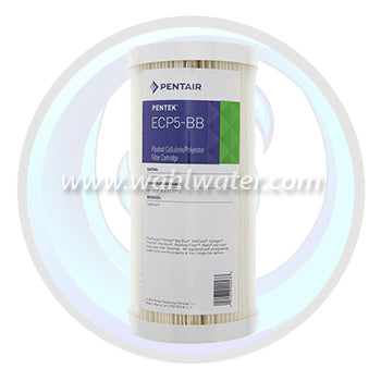 Shipping from Canadian Warehouses