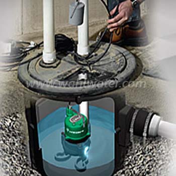 For Sump Pits or Standard Basins