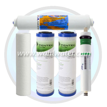 Shipping from Canadian Warehouses