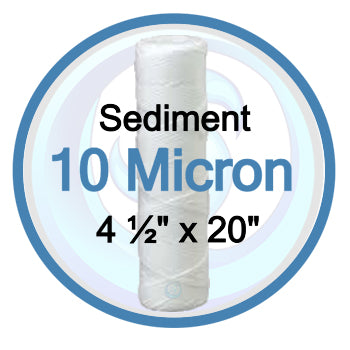 Shipping from Canadian Warehouses