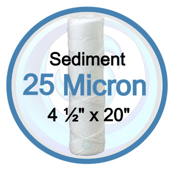 Shipping from Canadian Warehouses