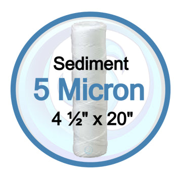 Shipping from Canadian Warehouses