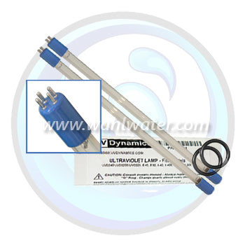 Shipping from Canadian Warehouses