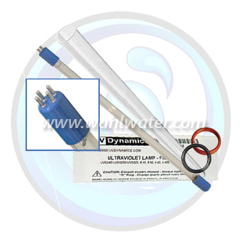 Free Shipping from Canadian Warehouses