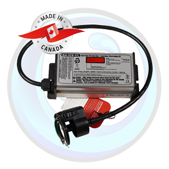 Shipping from Canadian Warehouses