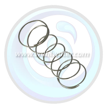 Shipping from Canadian Warehouses