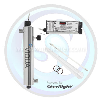 Shipping from Canadian Warehouses