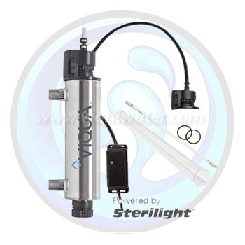 Shipping from Canadian Warehouses