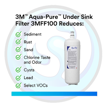 What the Filter Can Treat