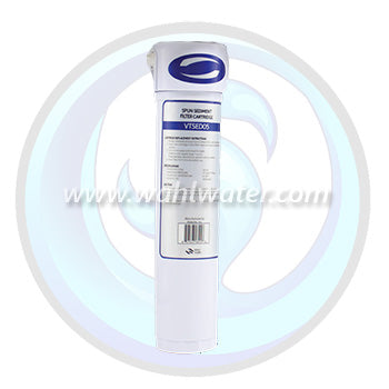 Shipping from Canadian Warehouses