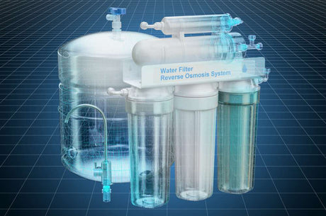 Understanding Reverse Osmosis