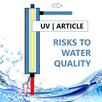 Risks to Water Quality