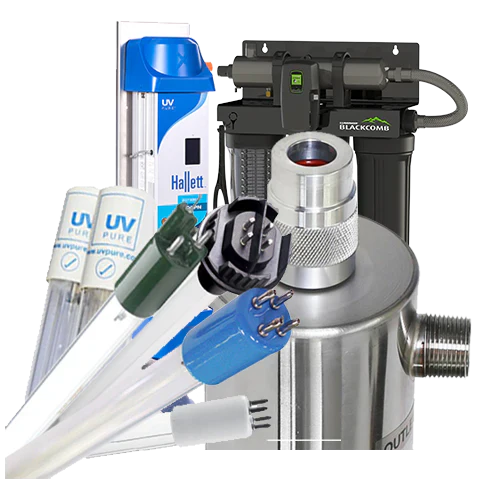 UV Parts by Model Locator