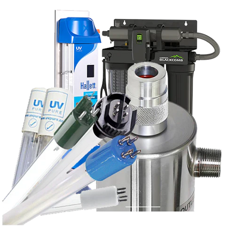 UV Parts by Model Locator