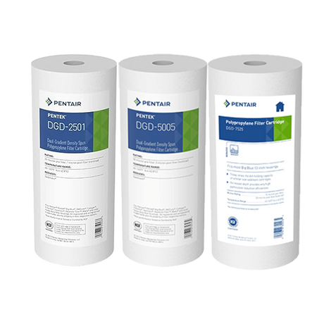 Dual Gradient Filters