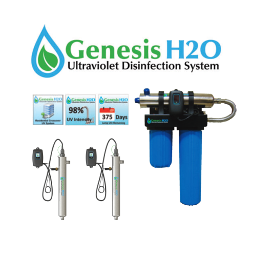 Genesis H2O Canada