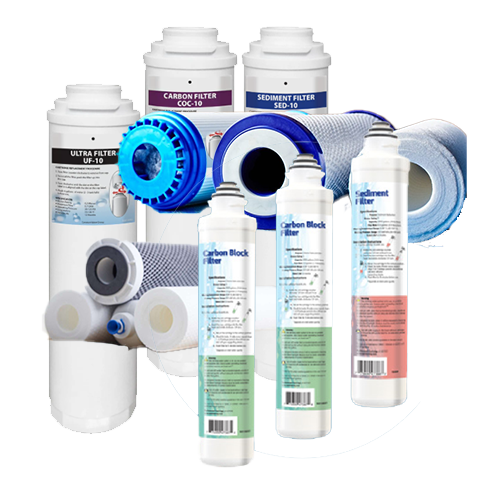 Reverse Osmosis Filters