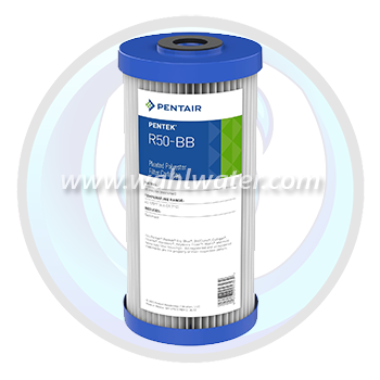 Shipping from Canadian Warehouses