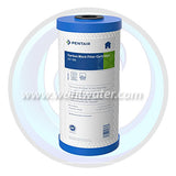 Shipping from Canadian Warehouses