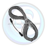 Shipping from Canadian Warehouses