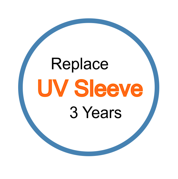 Replace Your UV Sleeve Every 3 Years for Proper Disinfection
