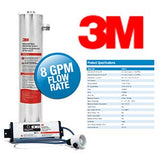 For the 3MUV-8 Ultraviolet Disinfection System