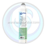 Shipping from Canadian Warehouses