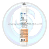 Free Shipping from Canadian Warehouses