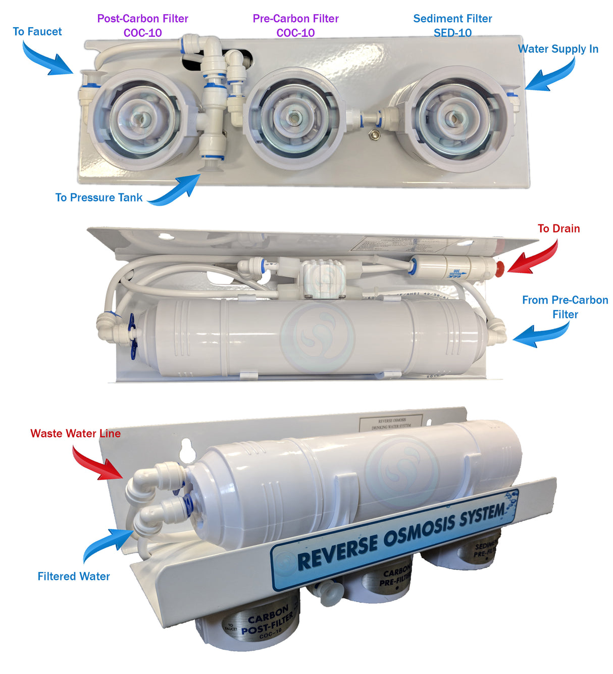 Installation Diagram