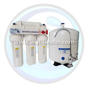 Free Shipping from Canadian Warehouses