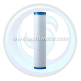 Shipping from Canadian Warehouses