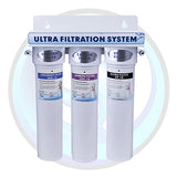 ZOMODO 475QC-3 Series Set of 3 | SED-10 | COC-10 | UF-10 | 65010086 | 65010088 | 65010093
