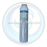 Shipping from Canadian Warehouses