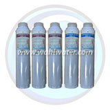 Shipping from Canadian Warehouses