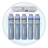 Shipping from Canadian Warehouses