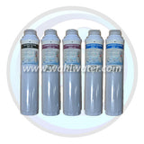 Shipping from Canadian Warehouses