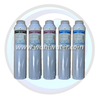 Shipping from Canadian Warehouses