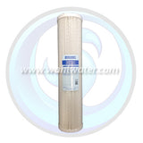 Shipping from Canadian Warehouses