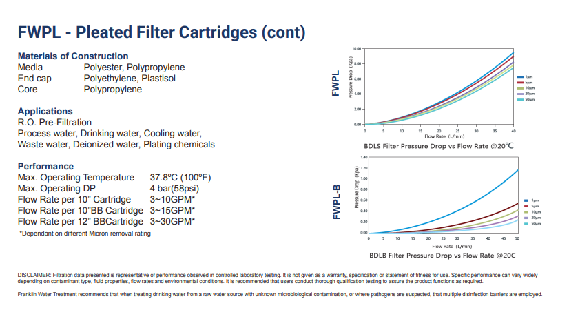 FWPL10B01A | Franklin Water Treatment Absolute 1 Micron Pleated Sediment Filter